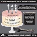 MSF dénonce l'explosion du prix des vaccins pour
  enfants