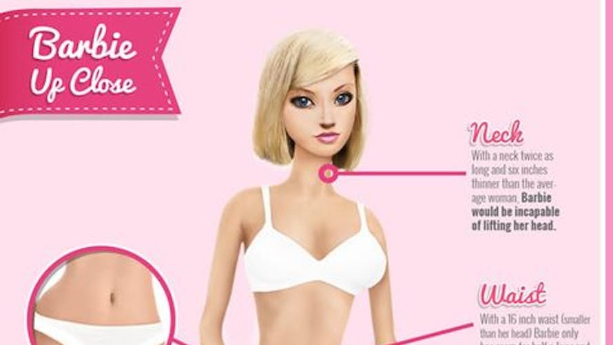 Barbie et ses mensurations irréalistes