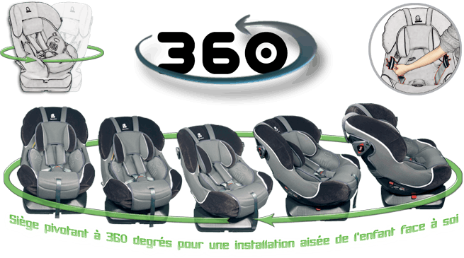 Siege Auto Winnie 360 De Disney Et Renolux Parents Fr Parents Fr Siege Auto Winnie 360 De Disney Et Renolux Parents Fr Parents Fr
