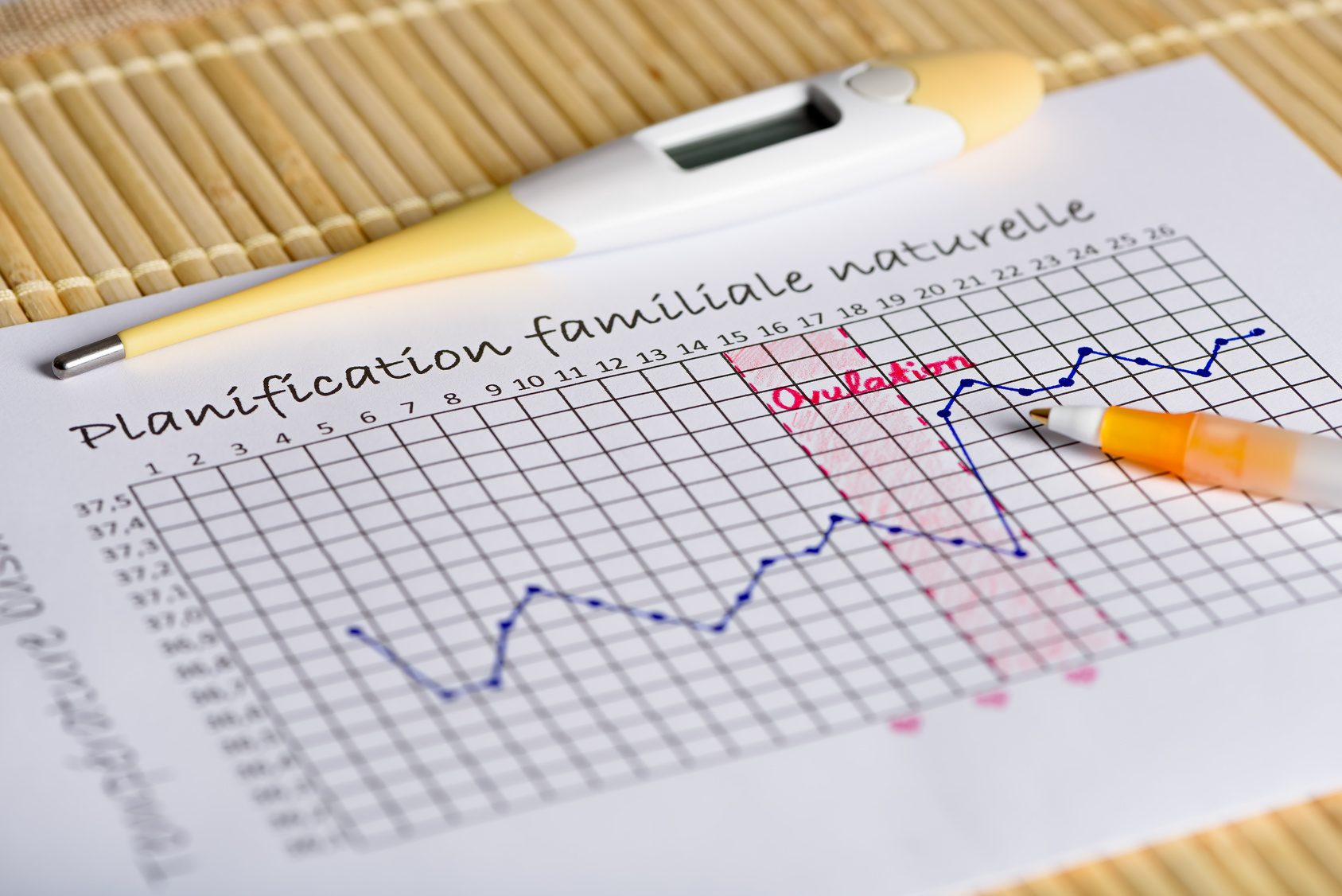 Feuille De Température Vierge à Imprimer Courbe de température : tableau menstruel a imprimer | PARENTS.fr