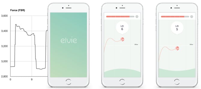 Ecrans application Elvie biofeedback