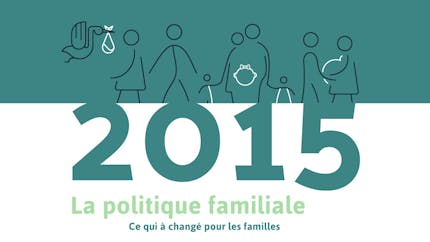 Infographie : la politique familiale en 2015