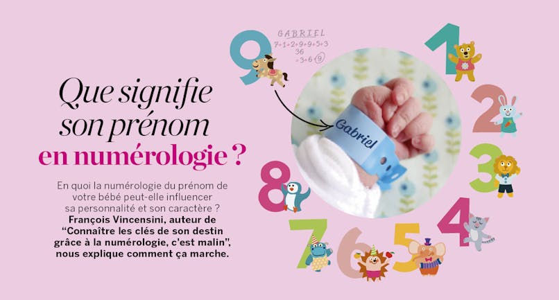 La Numerologie Des Prenoms Diaporama Parents Fr