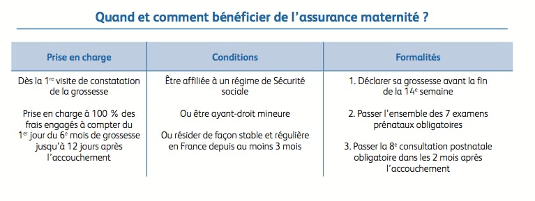 Quelles Demarches A Faire Quand On Est Enceinte Parents Fr Quelles Demarches A Faire Quand On Est Enceinte Parents Fr