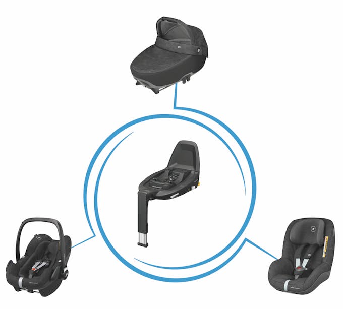 Jade De Bebe Confort La Nacelle La Plus Securisee Du Marche Parents Fr Jade De Bebe Confort La Nacelle La Plus Securisee Du Marche Parents Fr