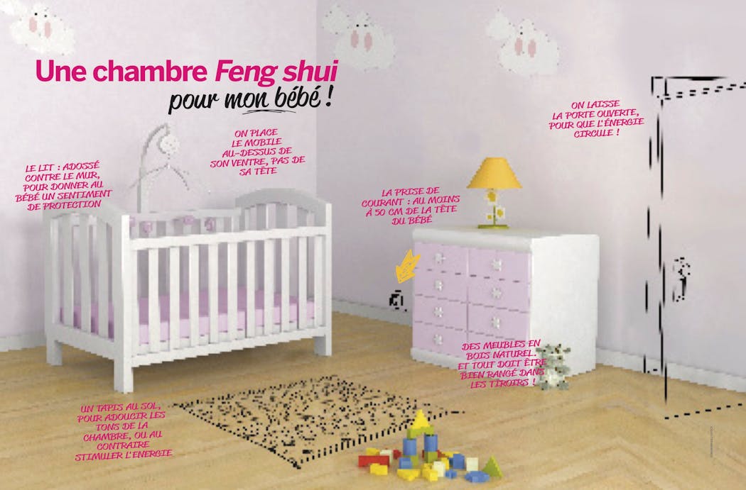 Bebe On Lui Prepare Une Chambre Feng Shui Parents Fr Bebe On Lui Prepare Une Chambre Feng Shui Parents Fr