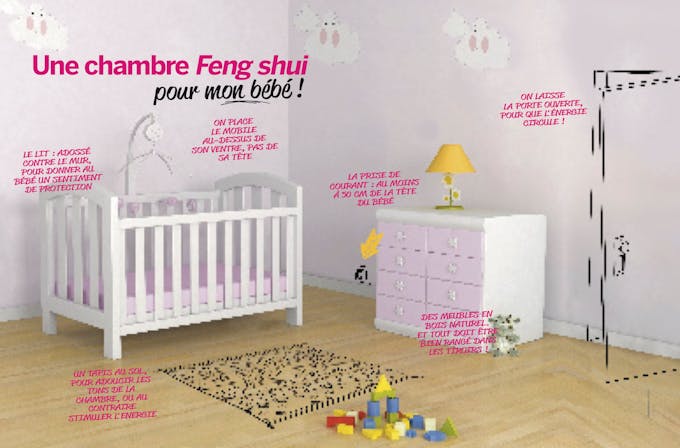 Bebe On Lui Prepare Une Chambre Feng Shui Parents Fr Bebe On Lui Prepare Une Chambre Feng Shui Parents Fr