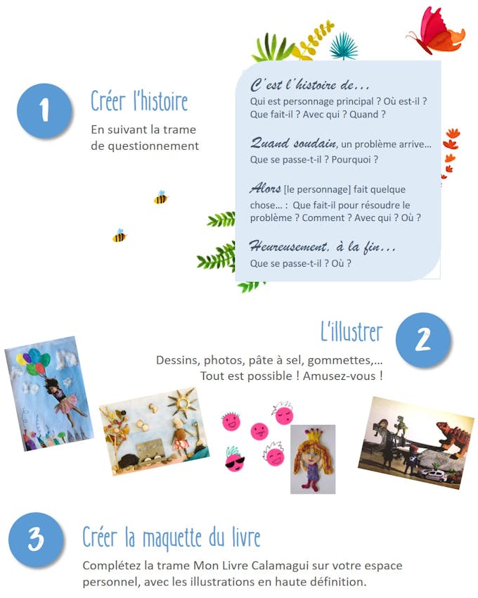Mon Livre Calamagui Permet Aux Parents D Imprimer Des Histoires Imaginees Par Leurs Enfants Parents Fr Mon Livre Calamagui Permet Aux Parents D Imprimer Des Histoires Imaginees Par Leurs Enfants Parents Fr