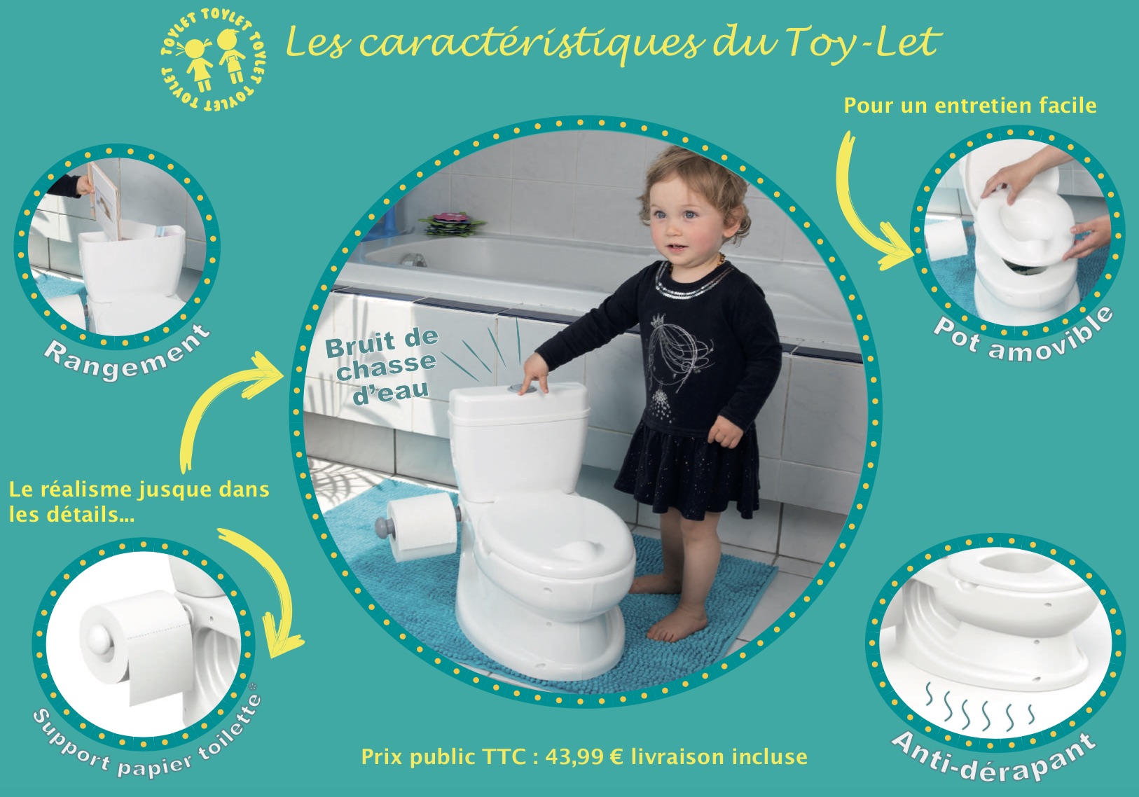 Glenmore Pot Enfant Apprentissage Mini Imitation Toilettes Wc Potty pour Bebe Rose 