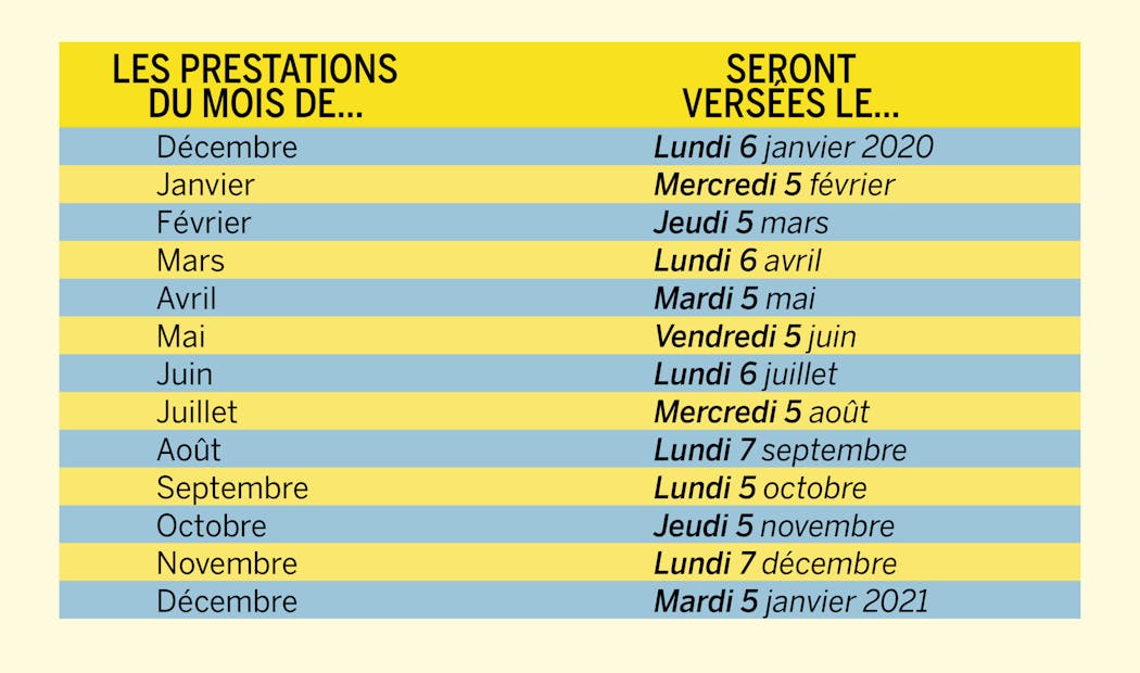 Caf Quand Seront Versees Les Prestations En 2020 Parents Fr calendrier versement caf 2021