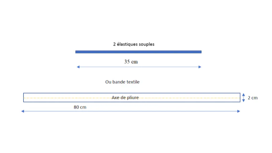 Pince A Sertir RJ45 Cat 6 | Pince A Sertir Pince A Sertir RJ45 Cat 6 | Pince A Sertir
