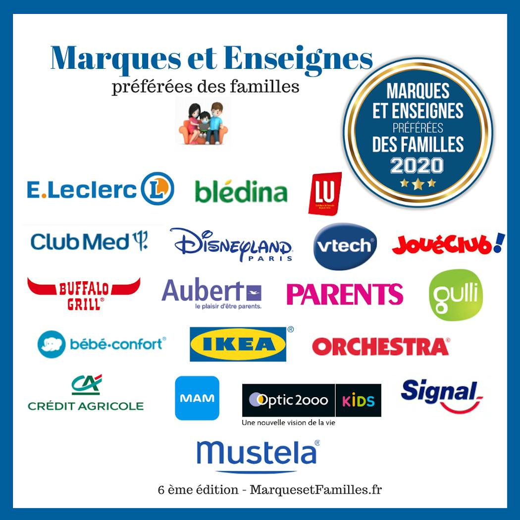 S Informer Sur La Parentalite Parents Elu Media Prefere Des Familles Parents Fr S Informer Sur La Parentalite Parents Elu Media Prefere Des Familles Parents Fr