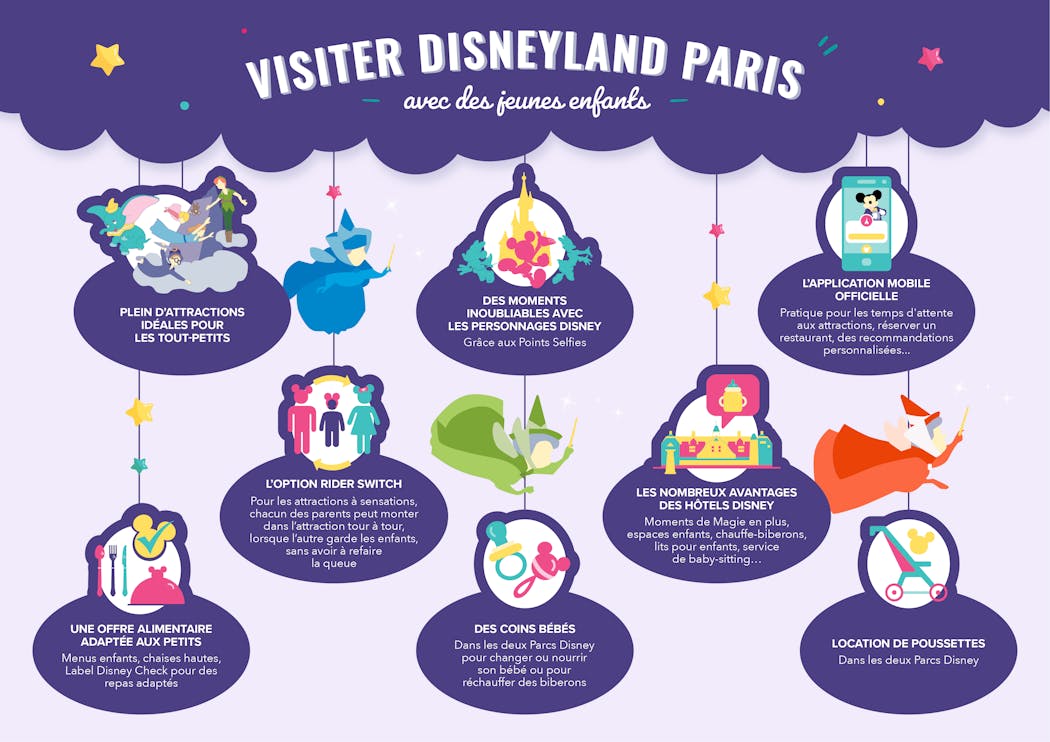Guide Disney Paris 
