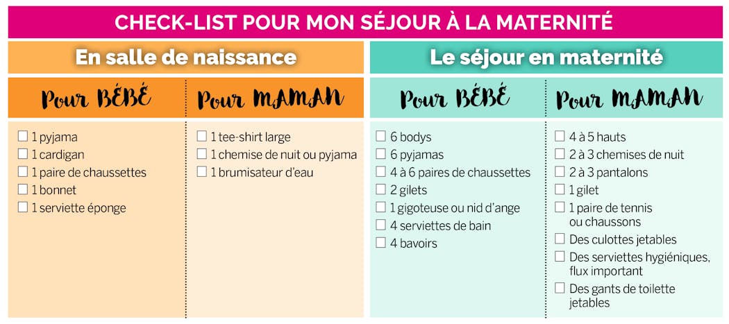 check-list de ce u'il faut emporter à la maternité