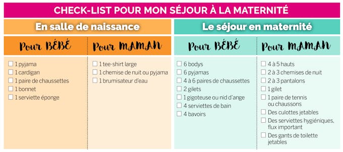 check-list de ce u'il faut emporter à la maternité