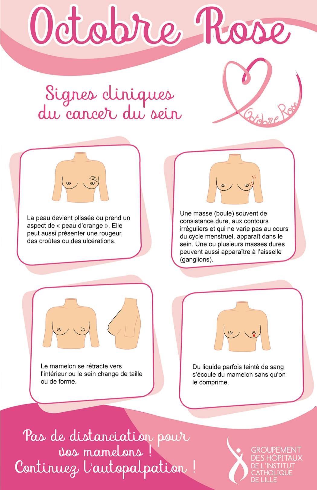 Pour prévenir le cancer du sein, apprenez à palper votre poitrine