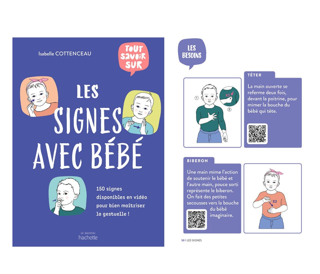 Signer Avec Son Enfant 8 Livres Et Fiches Pratiques Les Meilleurs Livres Pour Apprendre La Langue Des Signes A Votre Bebe Parents Fr Signer Avec Son Enfant 8 Livres Et Fiches Pratiques Les Meilleurs Livres Pour Apprendre La Langue Des Signes A Votre Bebe Parents Fr