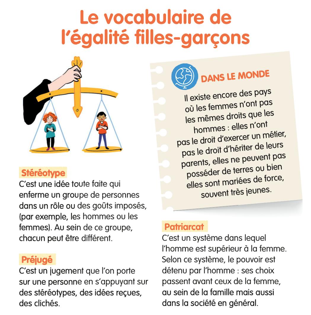 Définition du vocabulaire de l'égalité filles - garçons