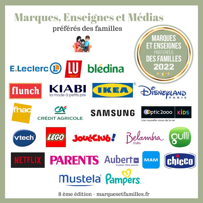 Marques, Enseignes et Médias préférés des familles 2022