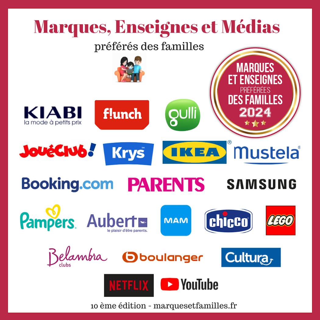 marques, enseignes et médias préférés des familles 2024