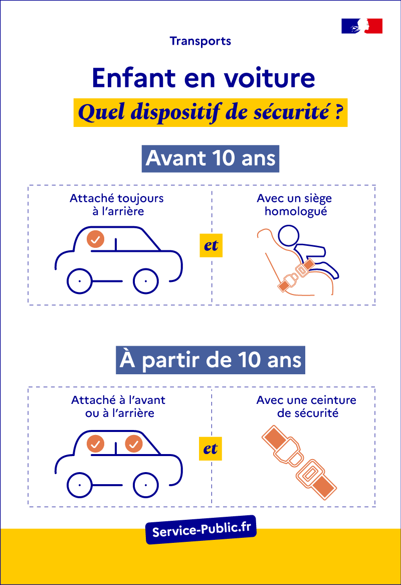 A quel âge mon enfant peut monter devant en voiture ? PARENTS.fr