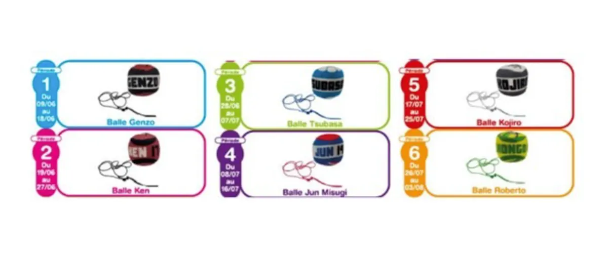 Rappel produit chez Quick : attention à ce jouet dangereux pour les enfants